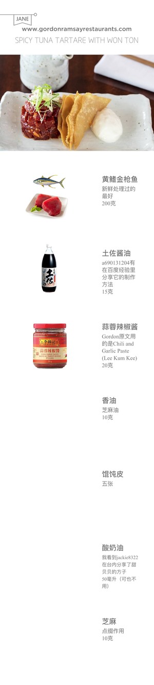 颜值可观;味道可赞;余生可伴的做法 步骤1