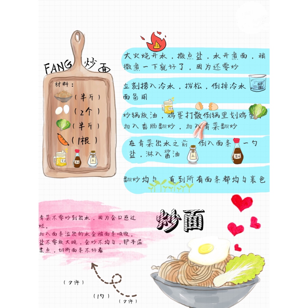 方糖candy做的手帐菜谱