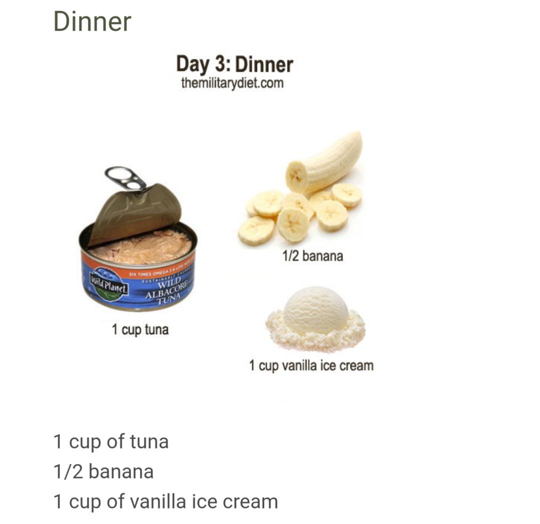 【军方食谱的做法步骤图,军方食谱怎么做好吃