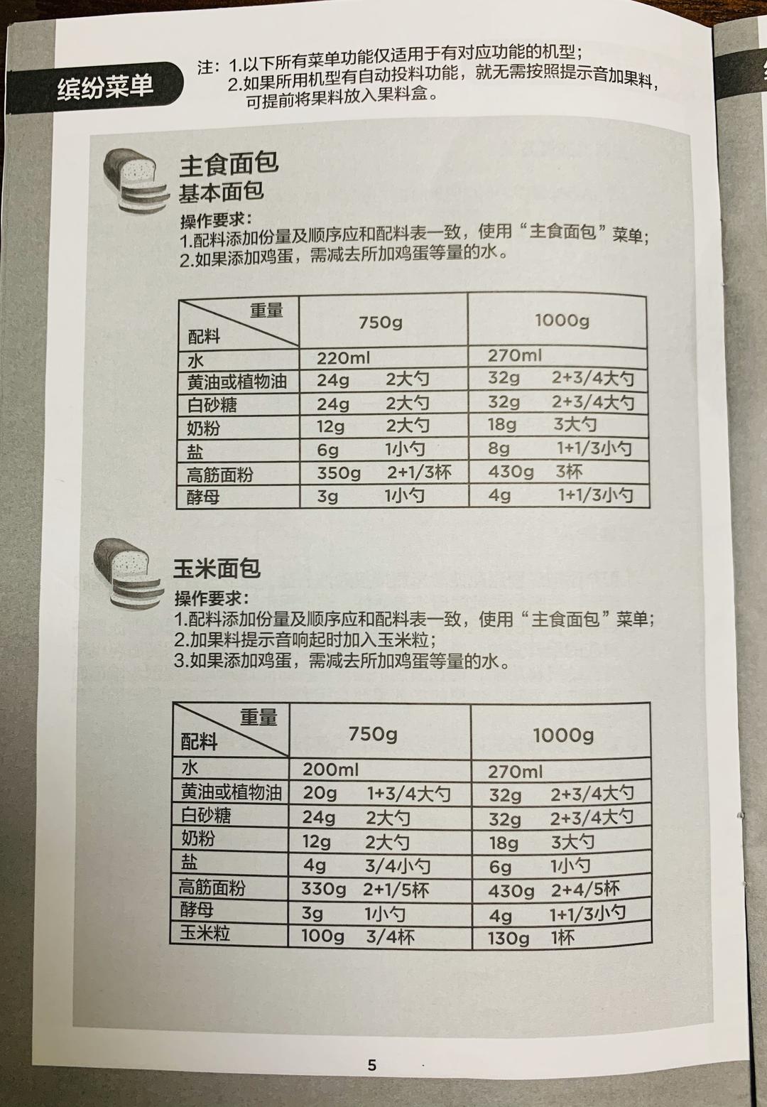面包机食谱美的tls2010