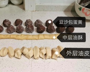 厨房出品欢妈蛋黄酥的做法 步骤2