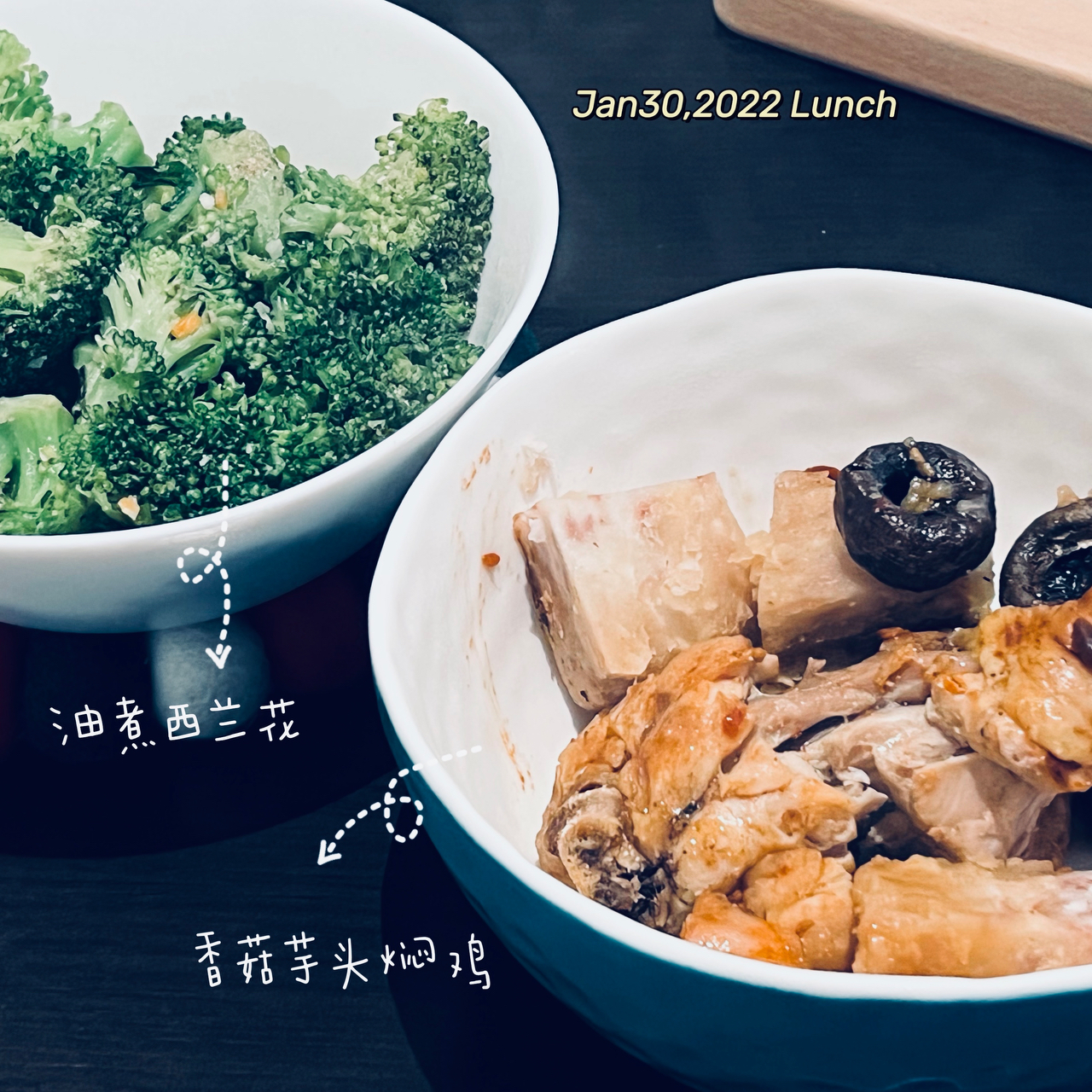 午餐•2022年1月30日