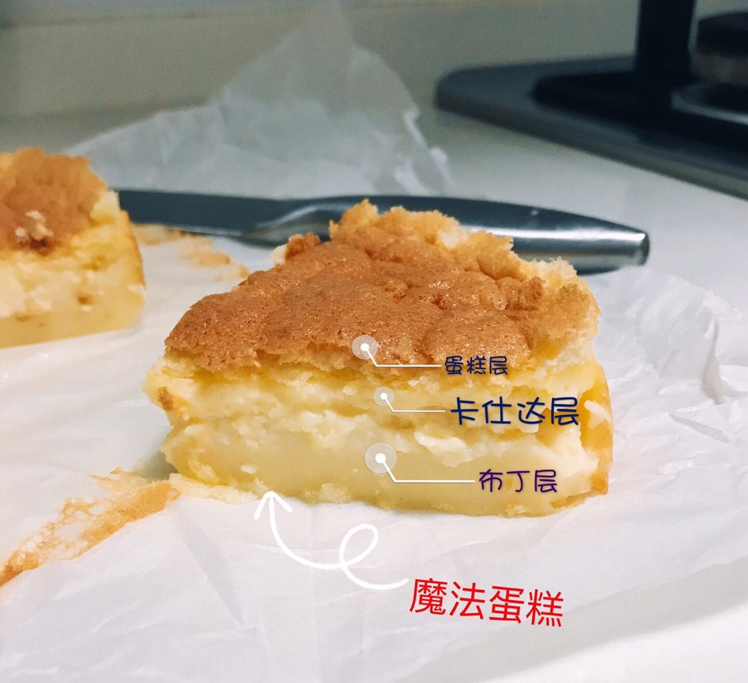 魔法蛋糕