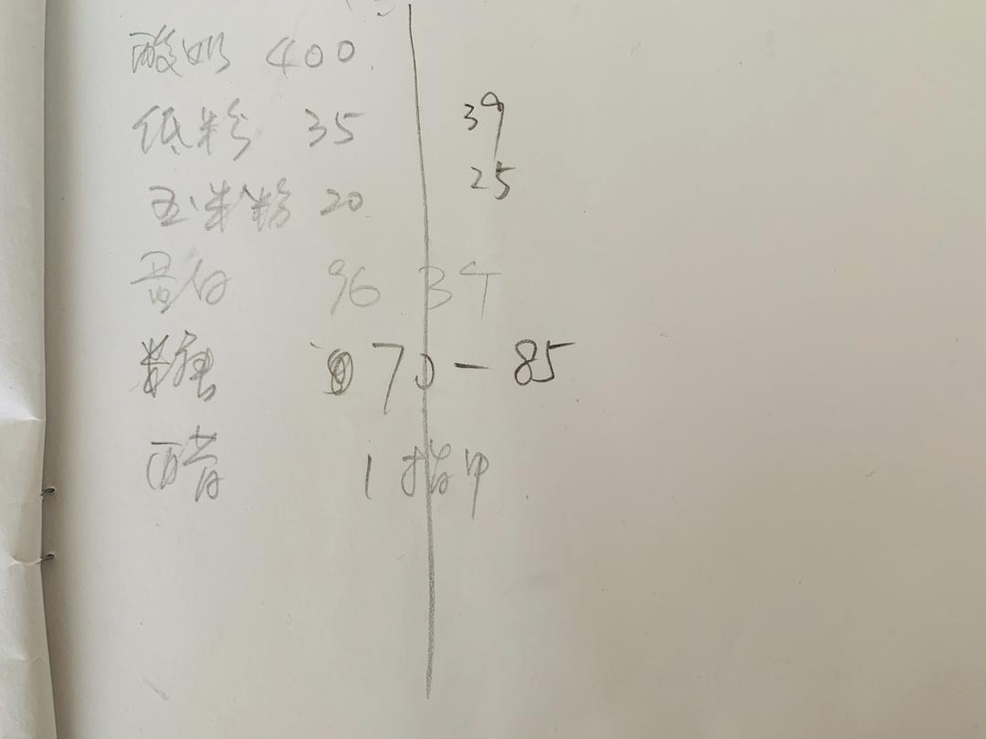 纯奶手撕吐司的做法 步骤1