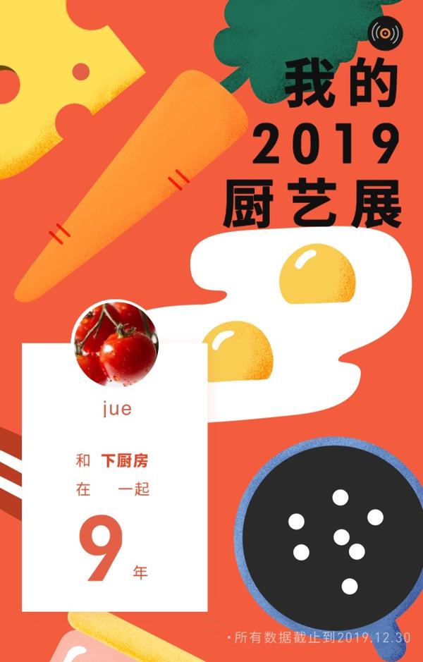 2019厨房时光穿梭机