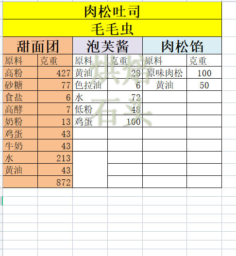纯奶手撕吐司的做法 步骤1