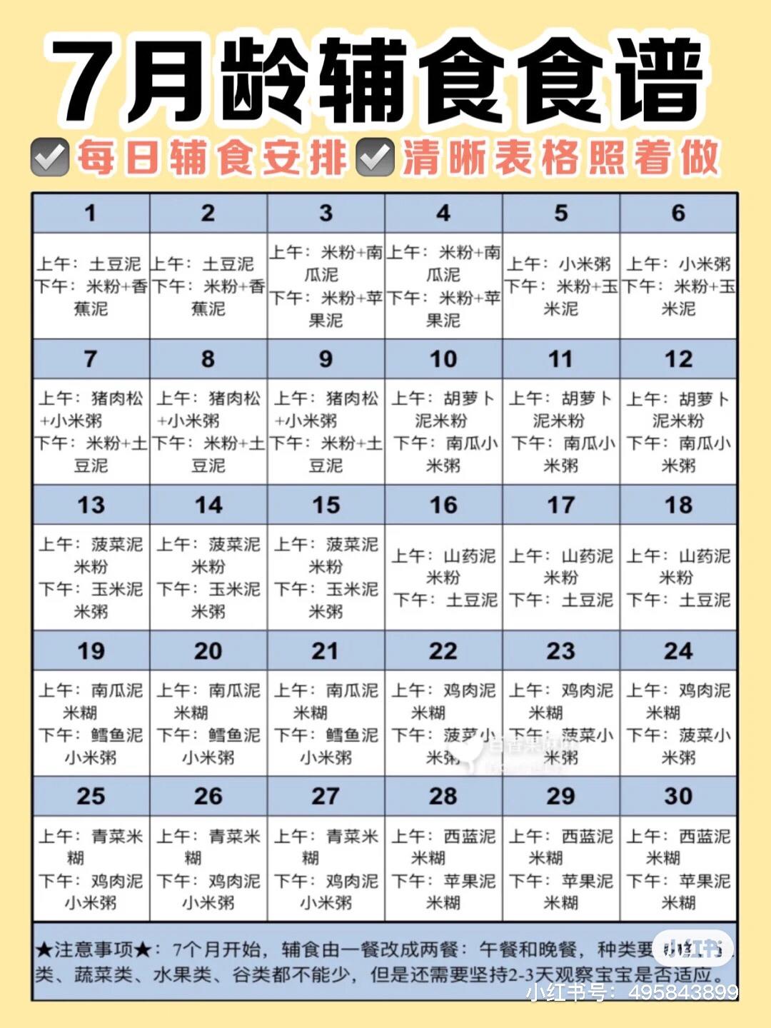 6-12个月宝宝辅食表（超详细）的做法 步骤2