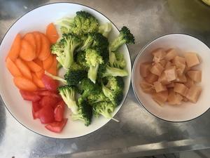 健康低脂家常菜—鸡胸肉炒西兰花的做法 步骤1