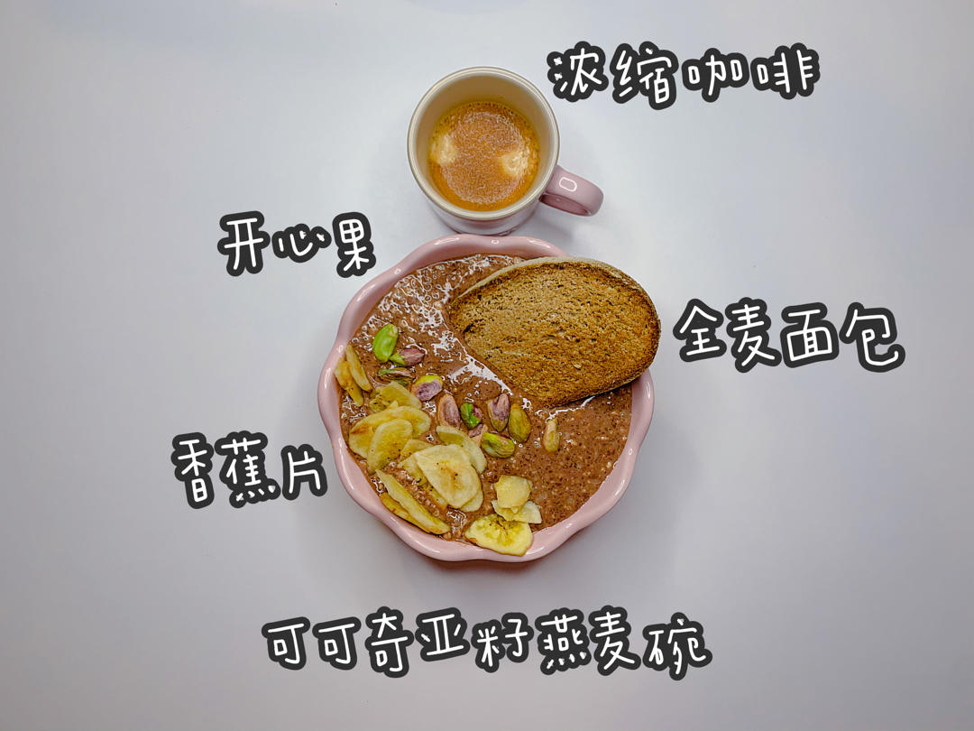 食