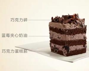蛋糕口味与造型图片集的做法 步骤12