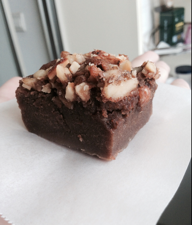 布朗尼(可可粉版)