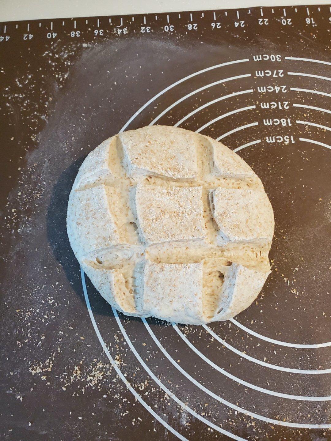 绝密！8分钟，8块钱，吃8天的正宗欧包loaf来了！