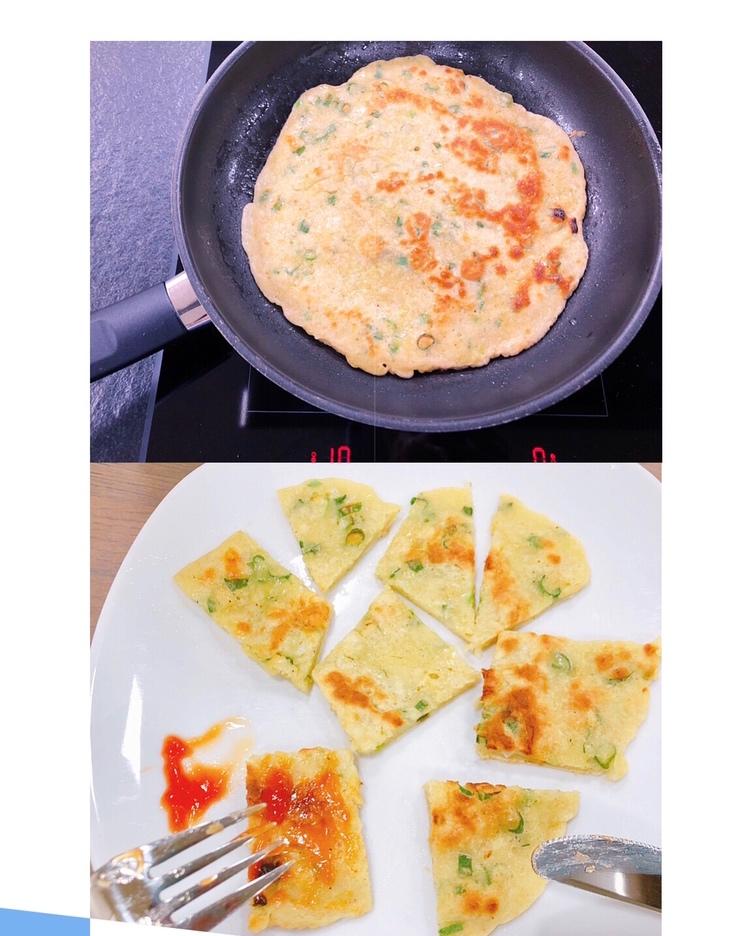 妈妈的味道之(鸡蛋煎煎饼）