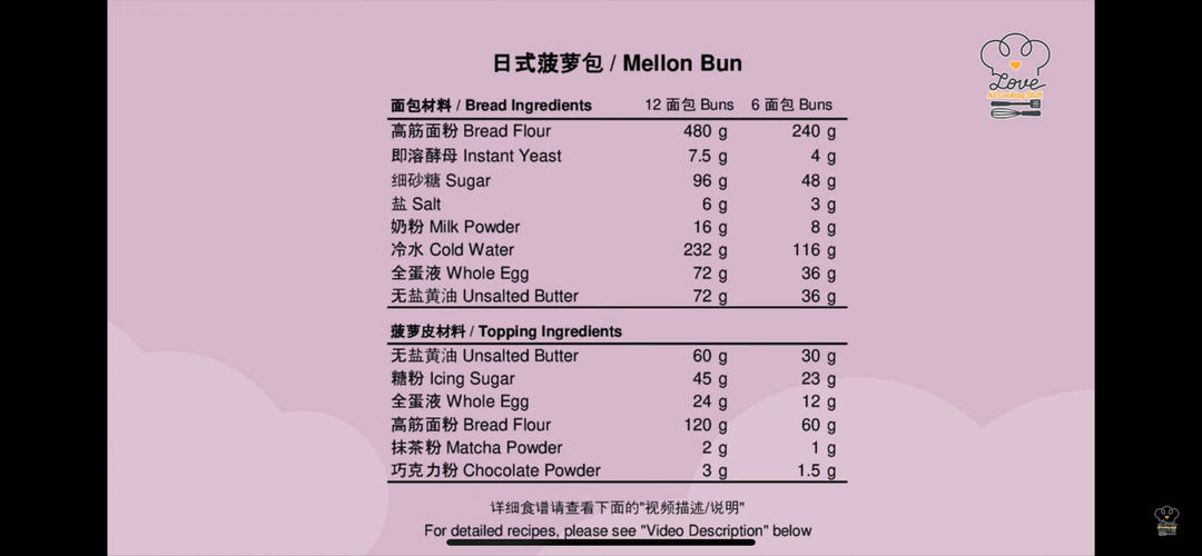 不定时抽疯便当日记