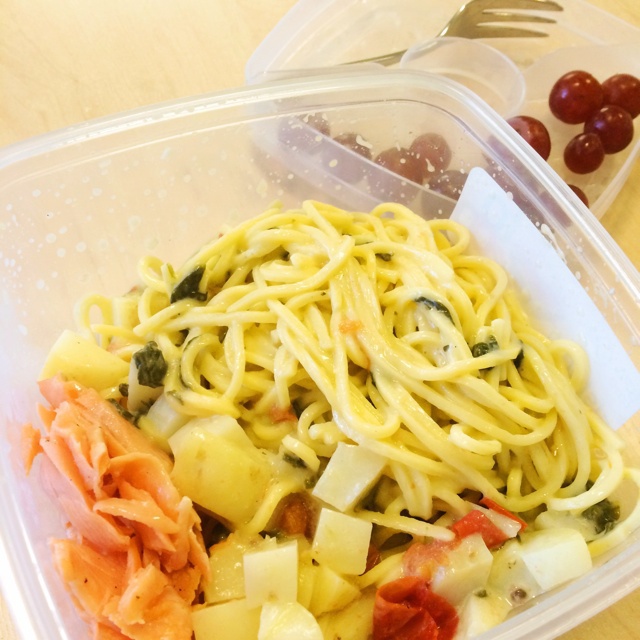 Davina的每日食谱