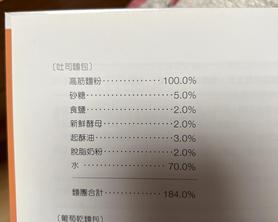 吐司比例的做法 步骤1