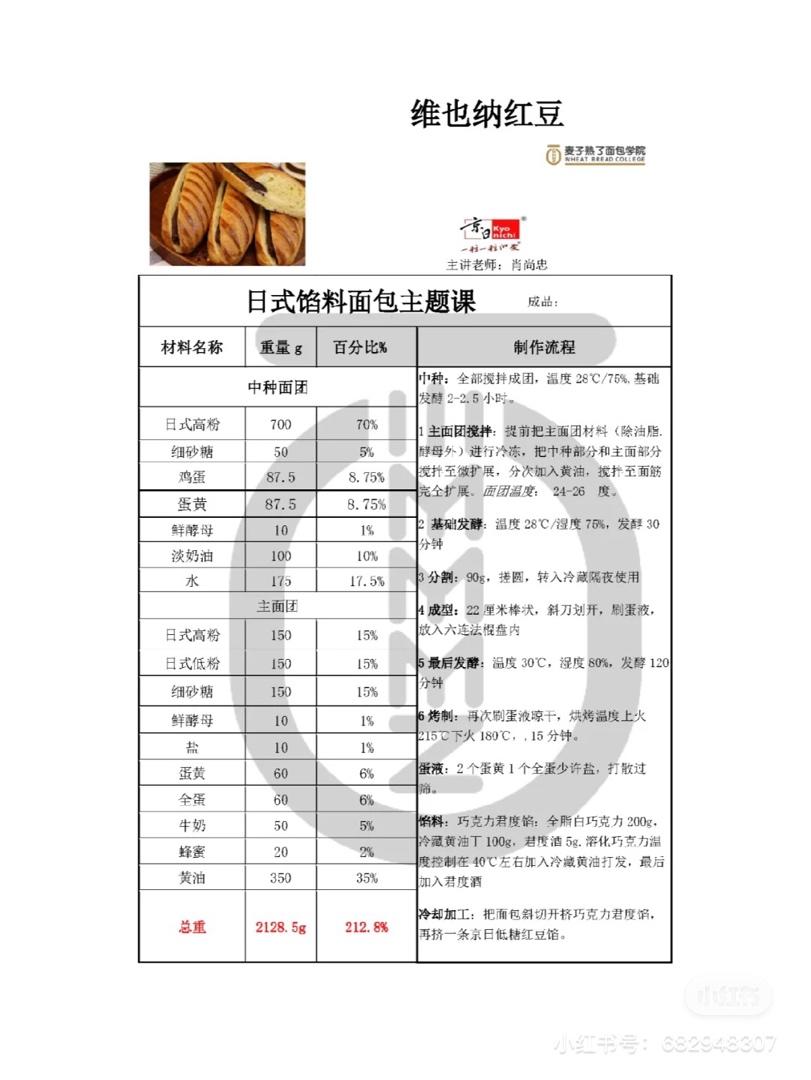 七七八八