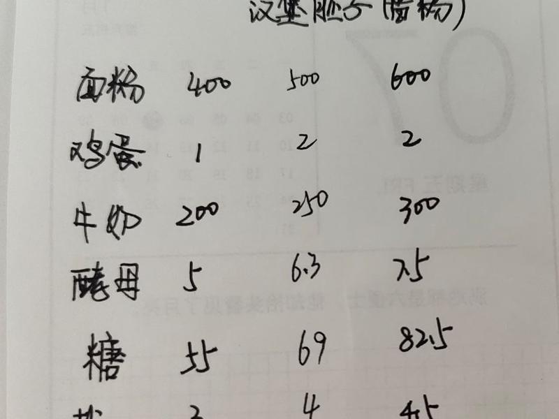 纯奶手撕吐司的做法 步骤1