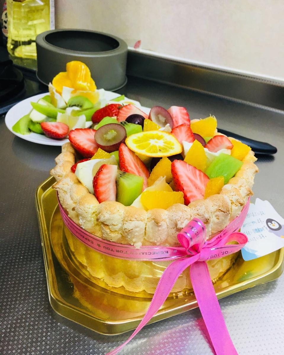 早餐•2019年1月21日