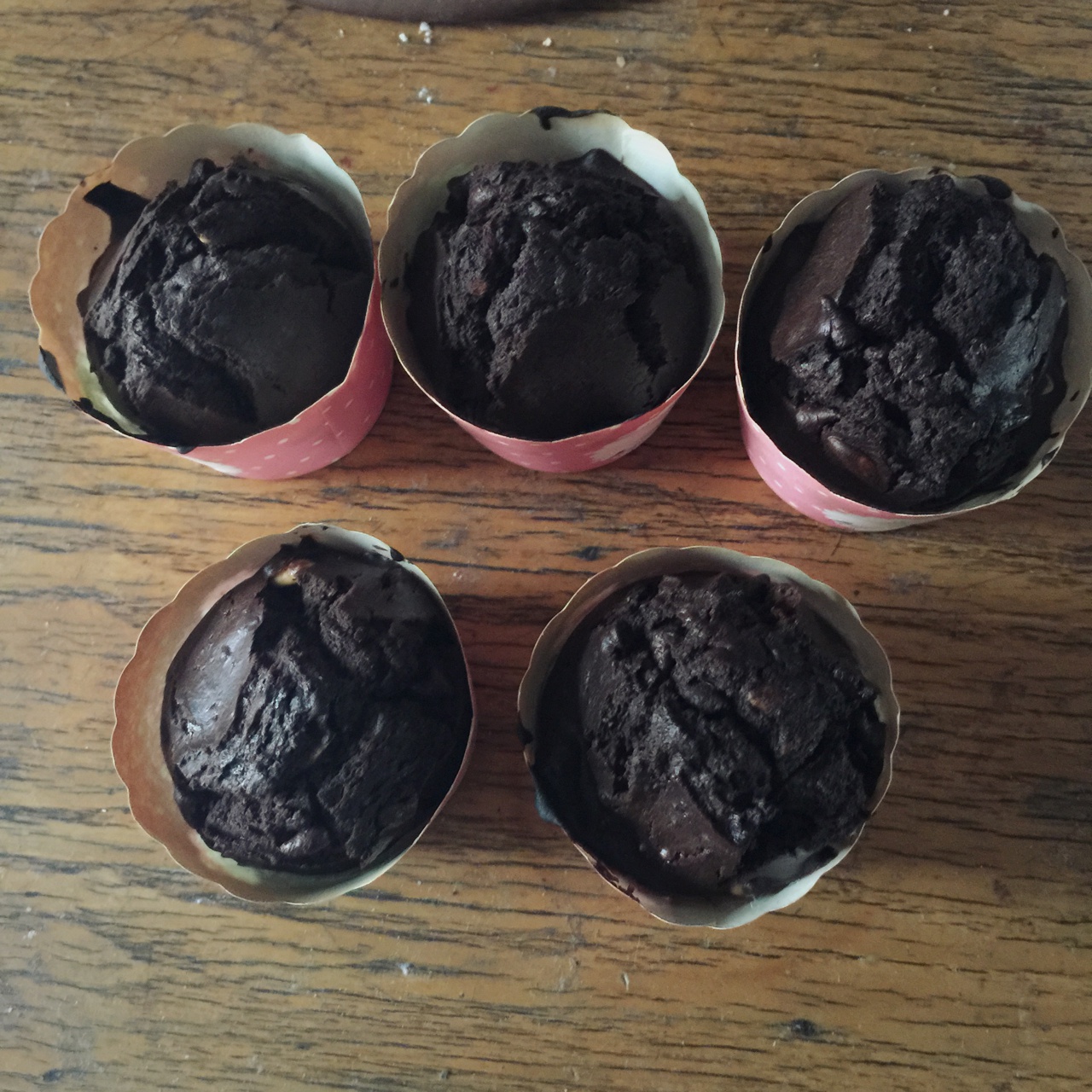浓情巧克力摩卡马芬<Chocolate Espresso Muffins>