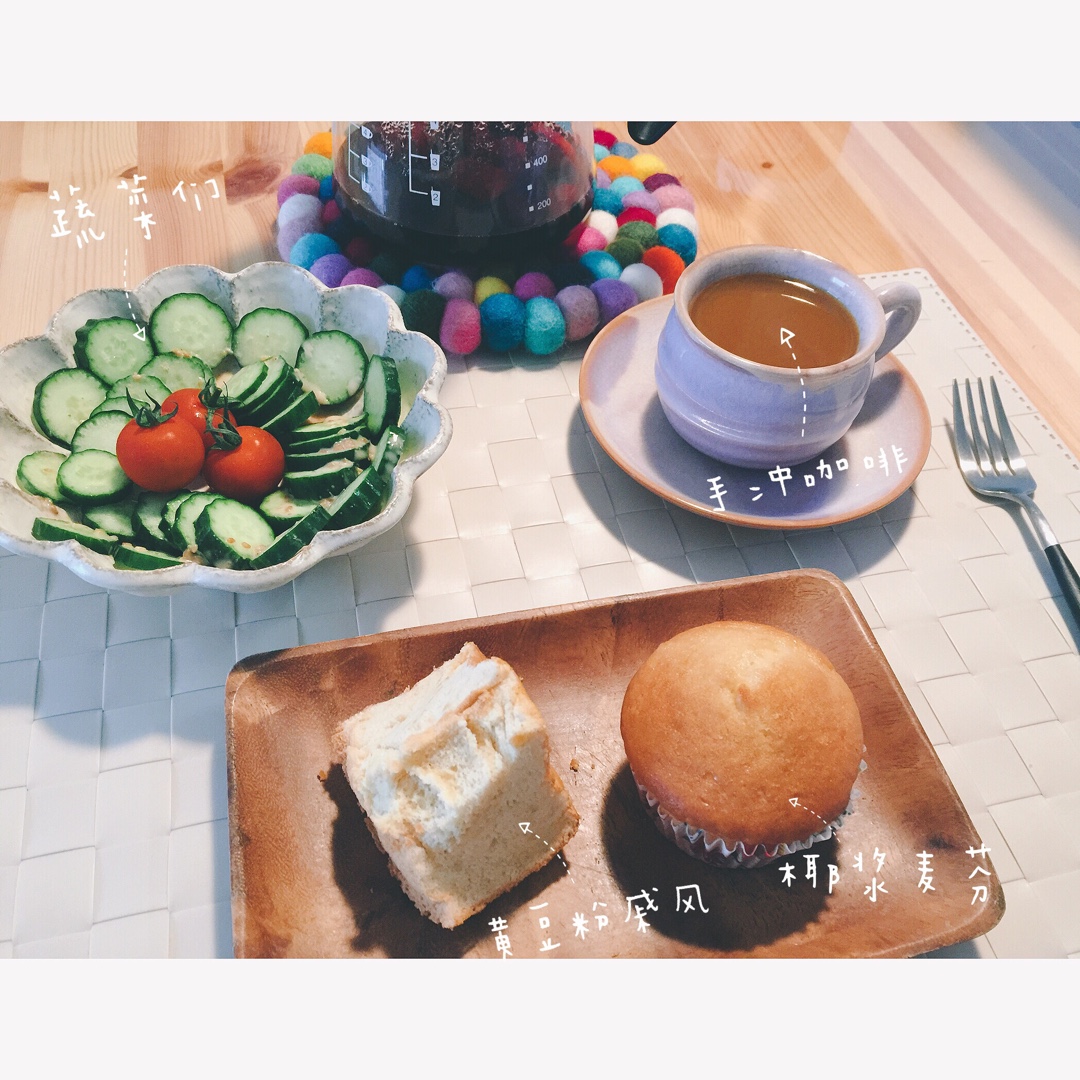 一枚吃货的日常