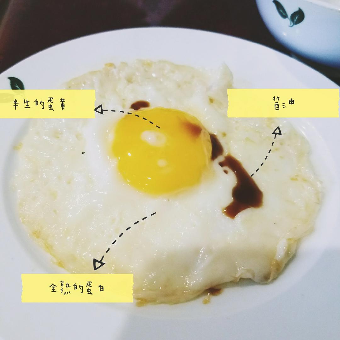 煎蛋(太阳蛋的做法）