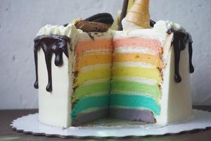 6寸彩虹蛋糕的做法 步骤22