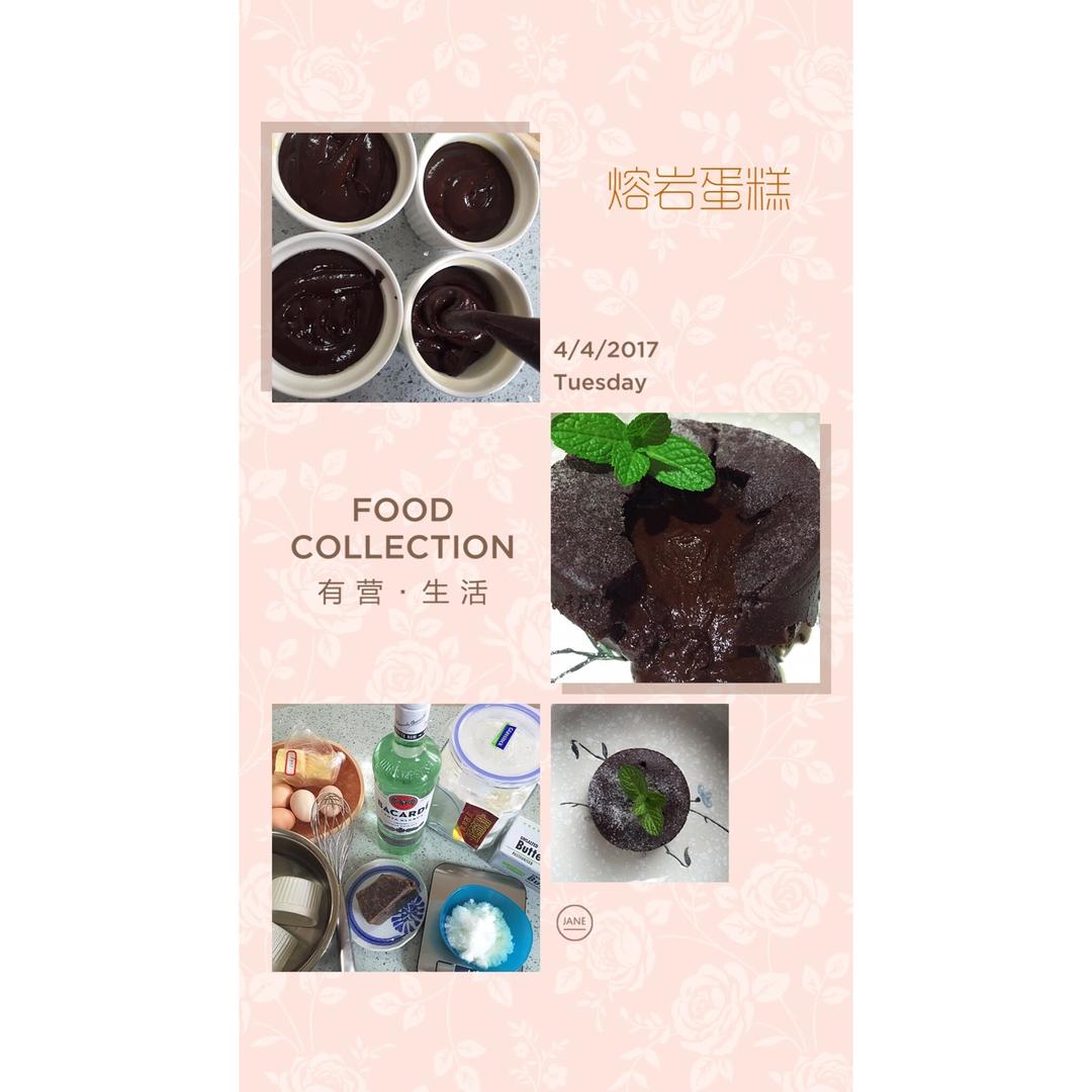 《Tinrry下午茶》教你做巧克力流心