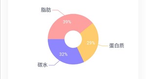 小美豆乳拿铁的做法步骤图 怎么做好吃 哥是好吃狗 下厨房 小美豆乳拿铁的做法步骤图 怎么做好吃 哥是好吃狗 下厨房