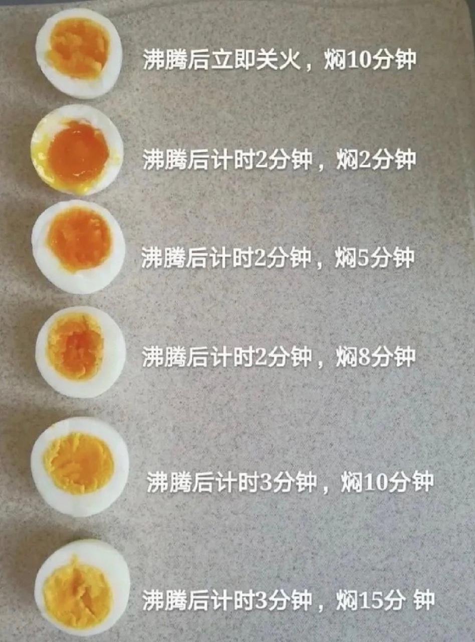 煮鸡蛋