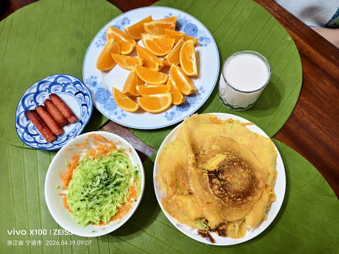 早餐•2026年4月19日