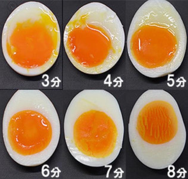 半熟蛋的做法（参考）——使用例图解的做法