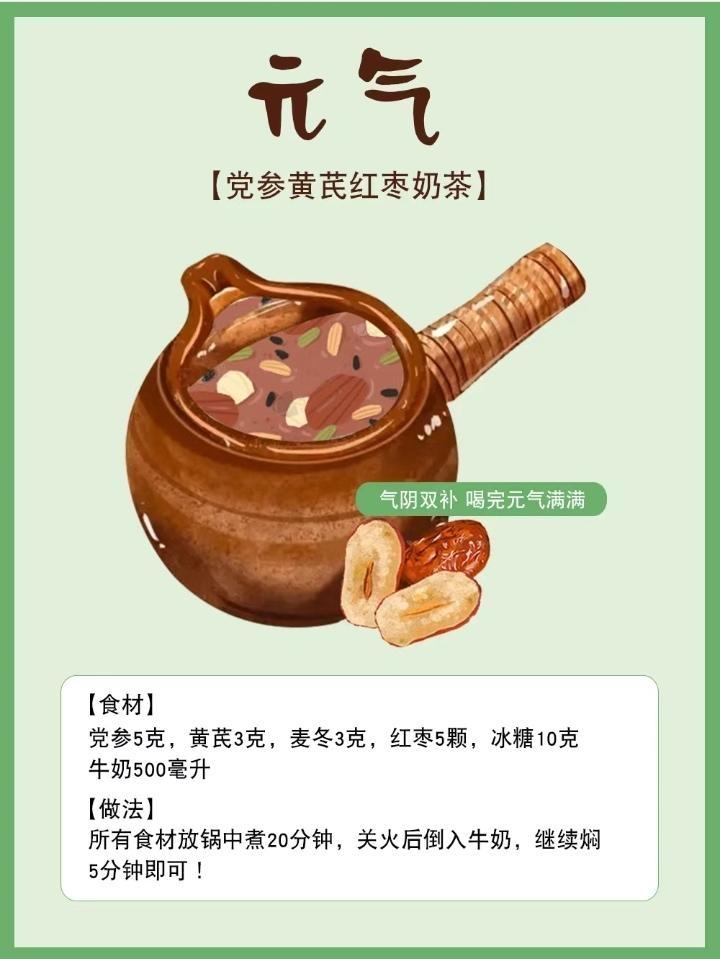 自制奶茶的做法 步骤8