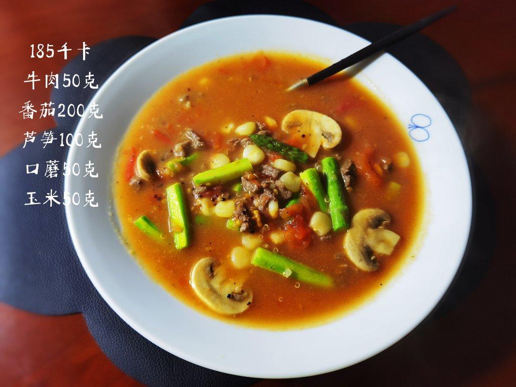 好吃又能吃饱的（减脂餐）