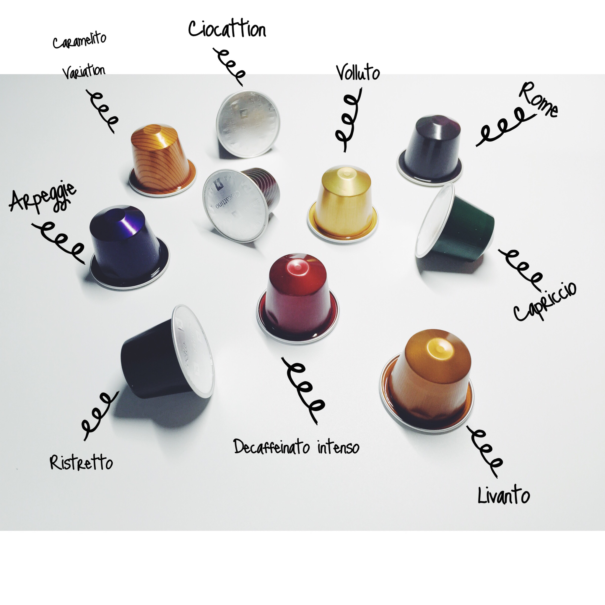 Nespresso胶囊咖啡