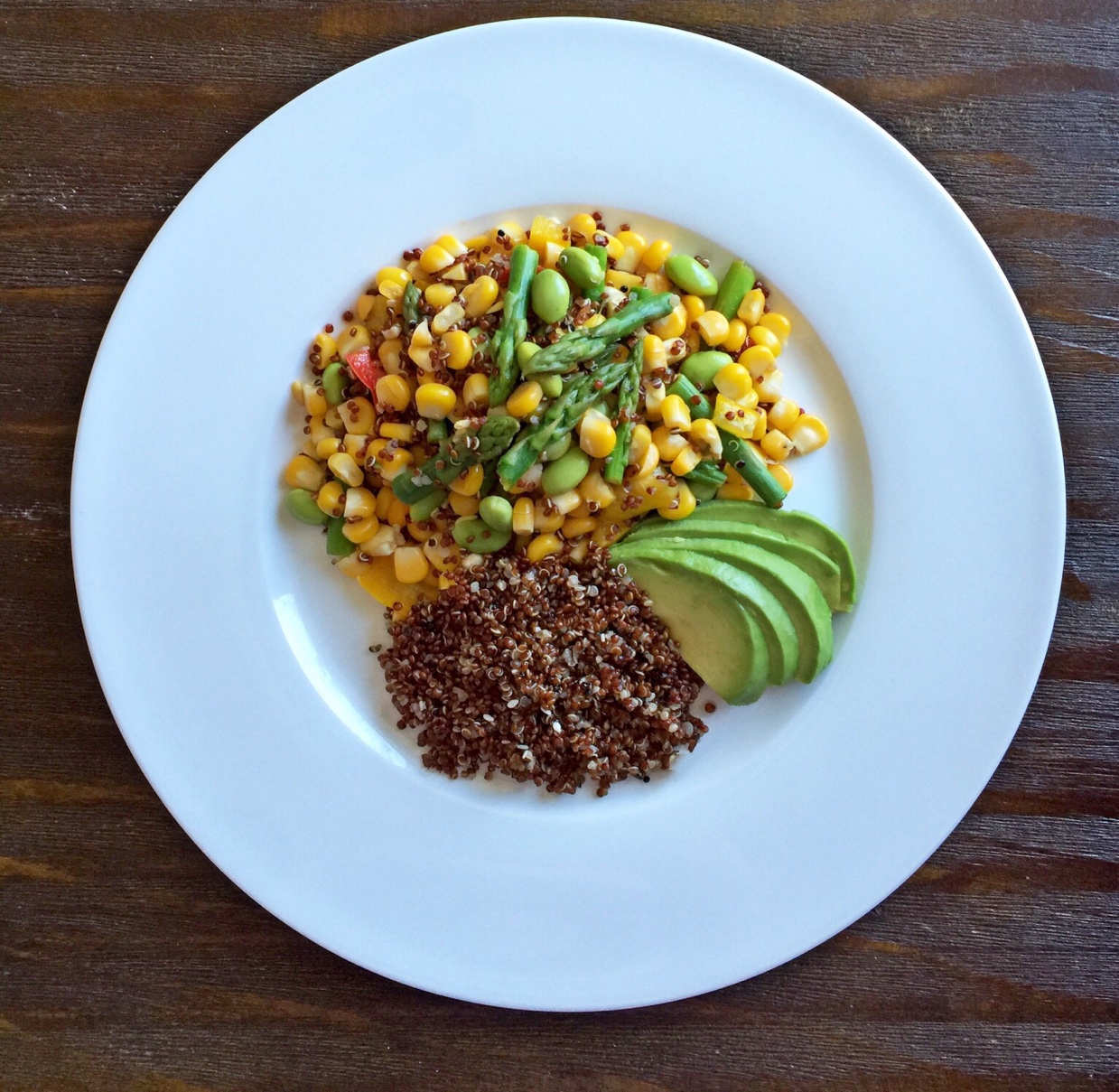 完美沙拉公式~How to build the perfect salad