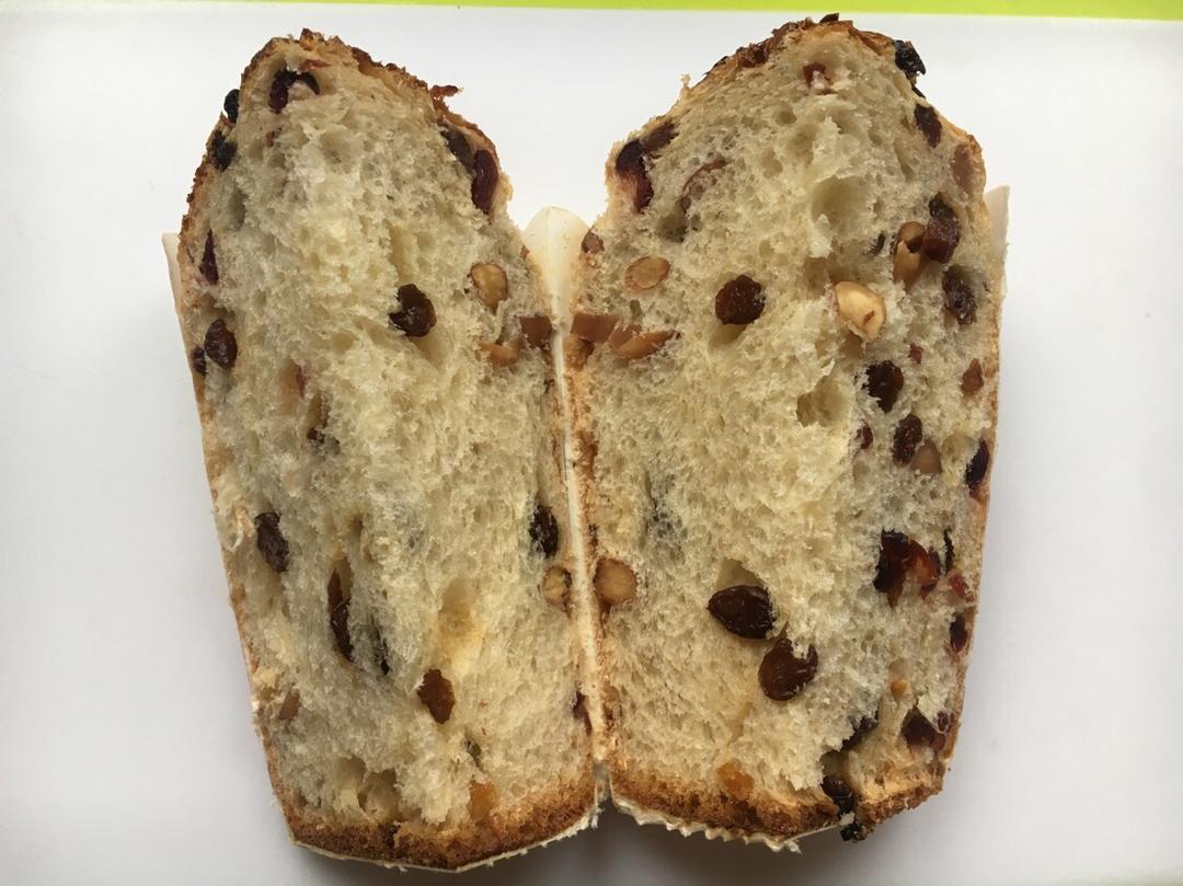 圣诞面包--潘娜托尼Panettone