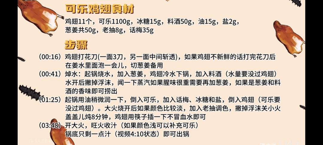 可乐鸡翅