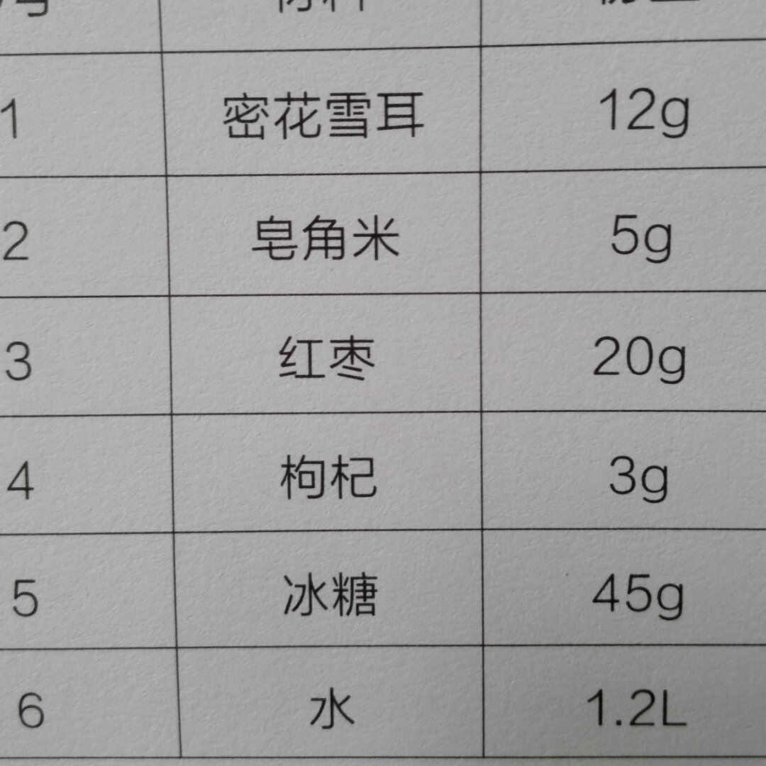 皂角米红枣银耳羹