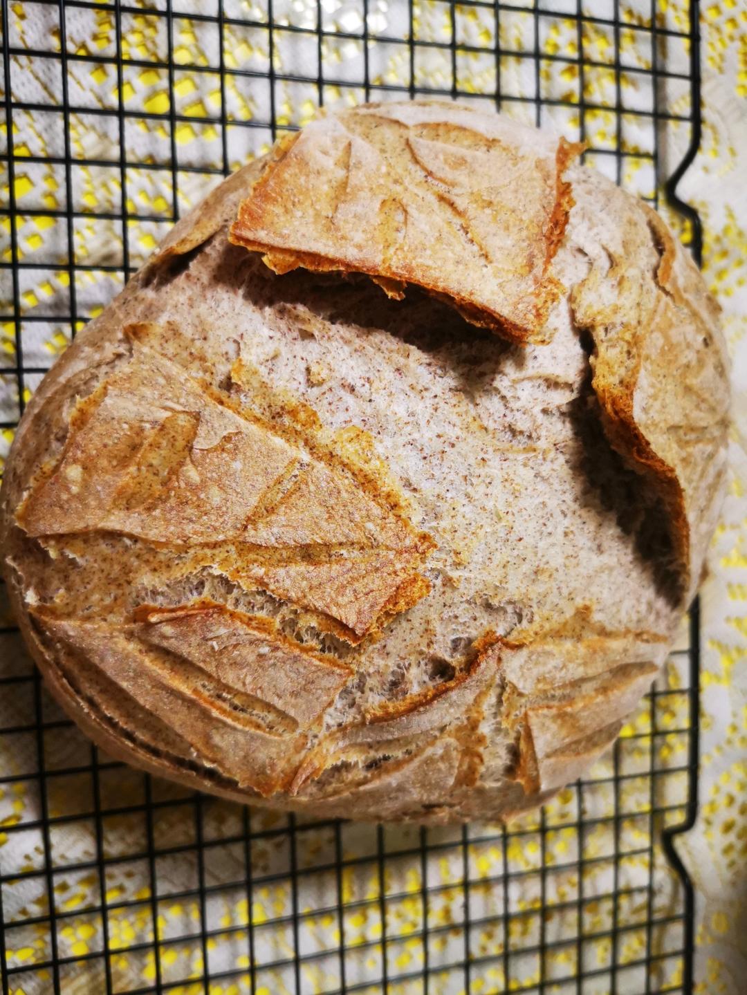 绝密！8分钟，8块钱，吃8天的正宗欧包loaf来了！