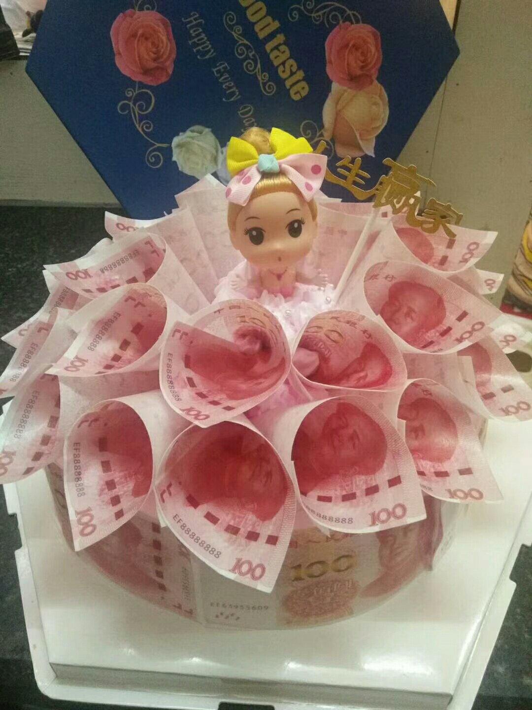 生日蛋糕集