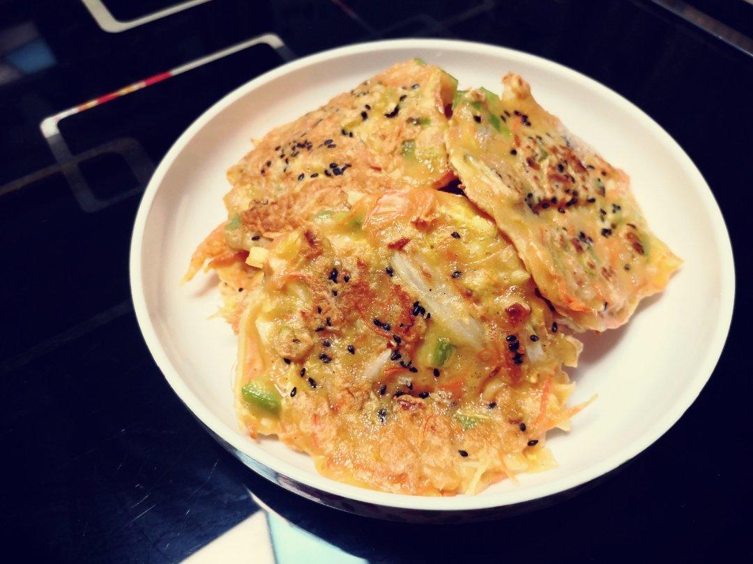 早餐——土豆饼