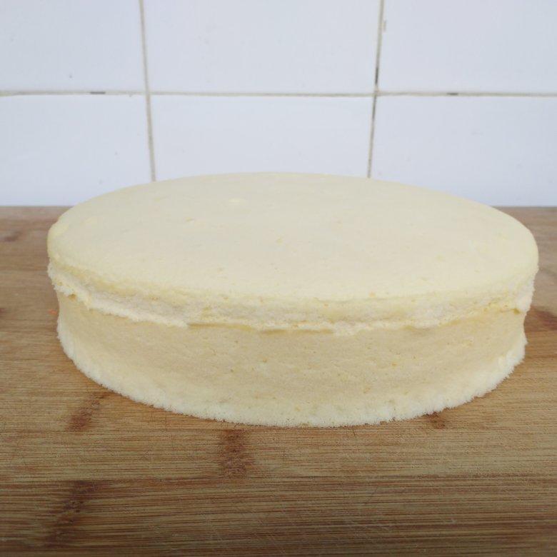 晚餐•2020年3月8日