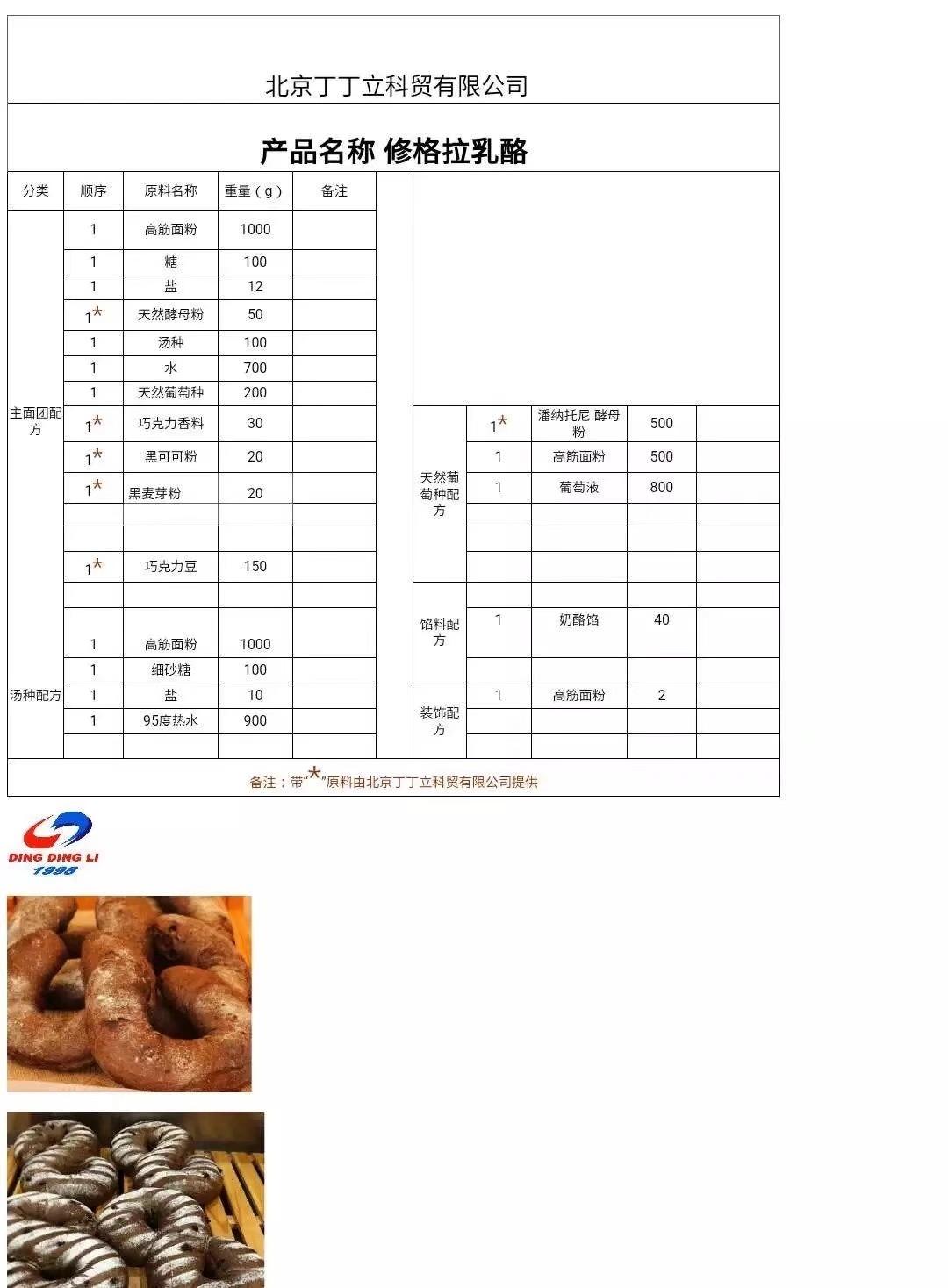 欧式面包配方分享的做法 步骤11