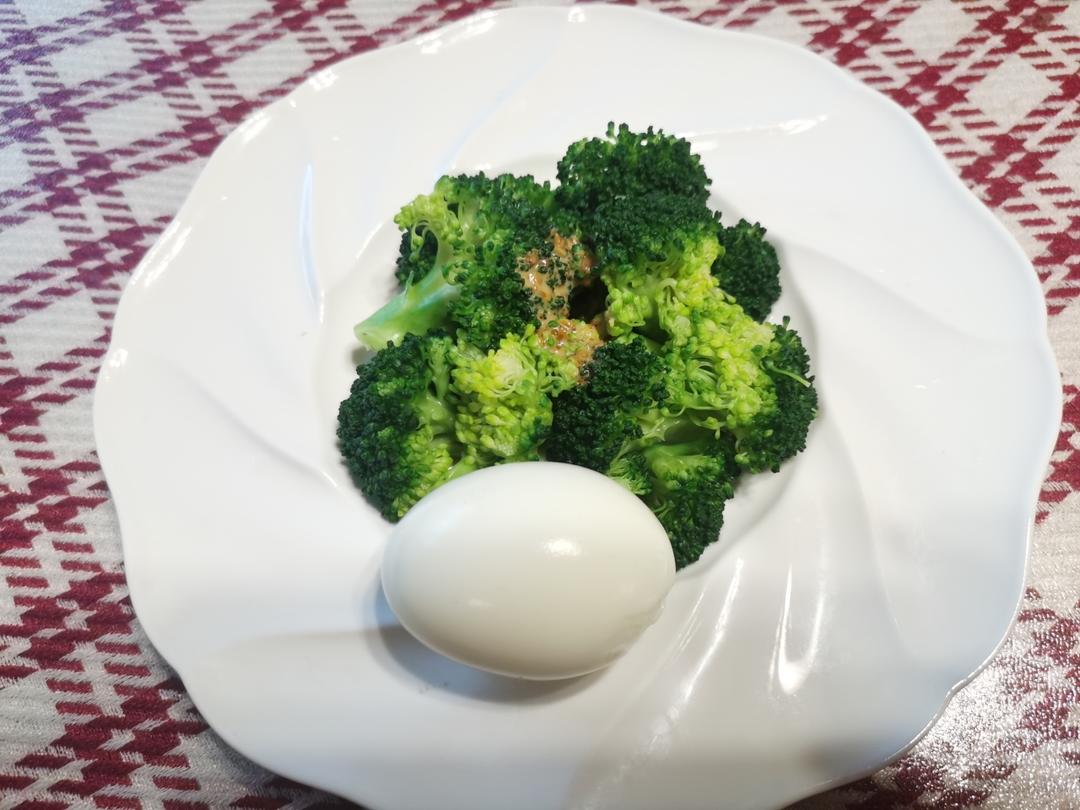 早餐•2022年11月28日