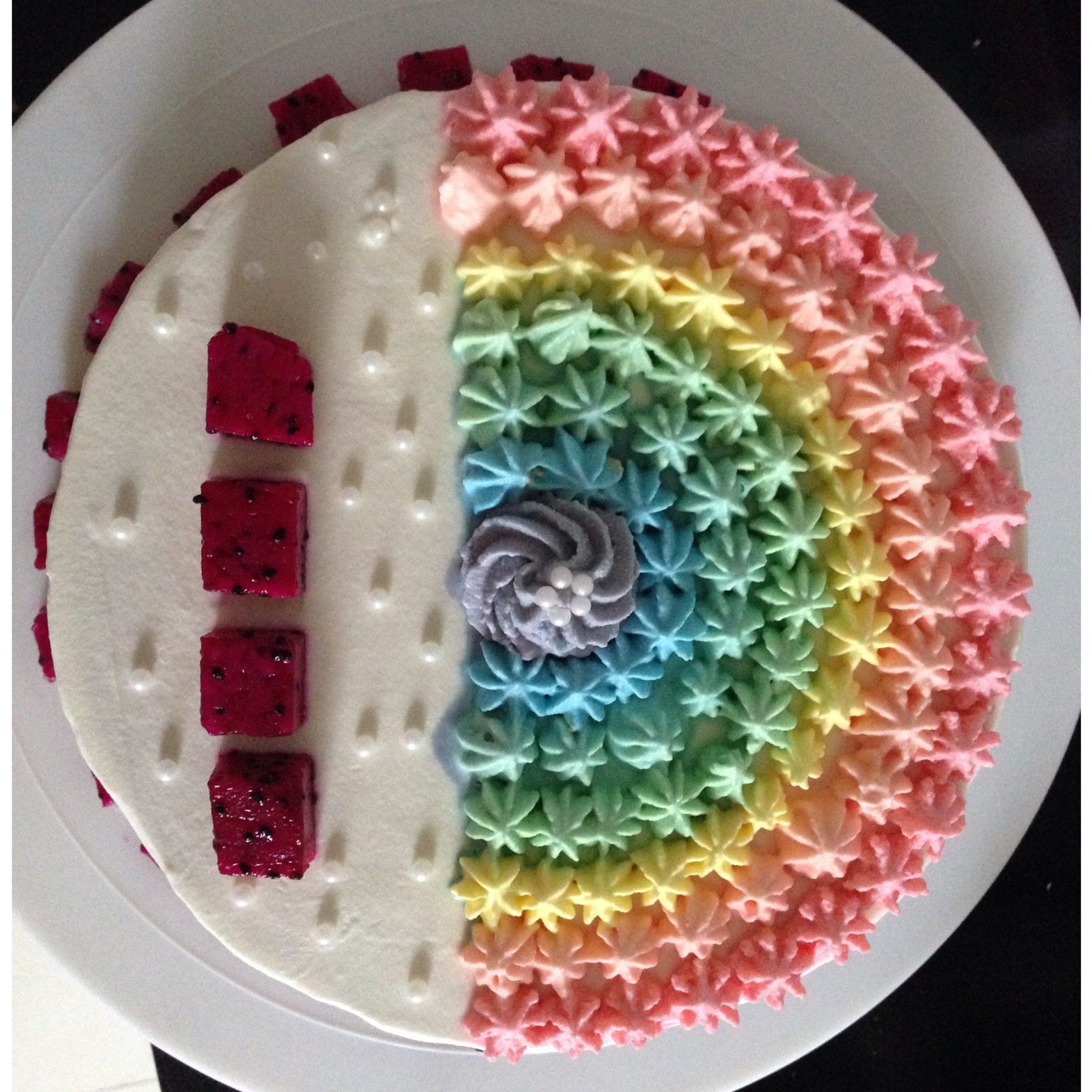 详细的裱花教程--彩虹蛋糕