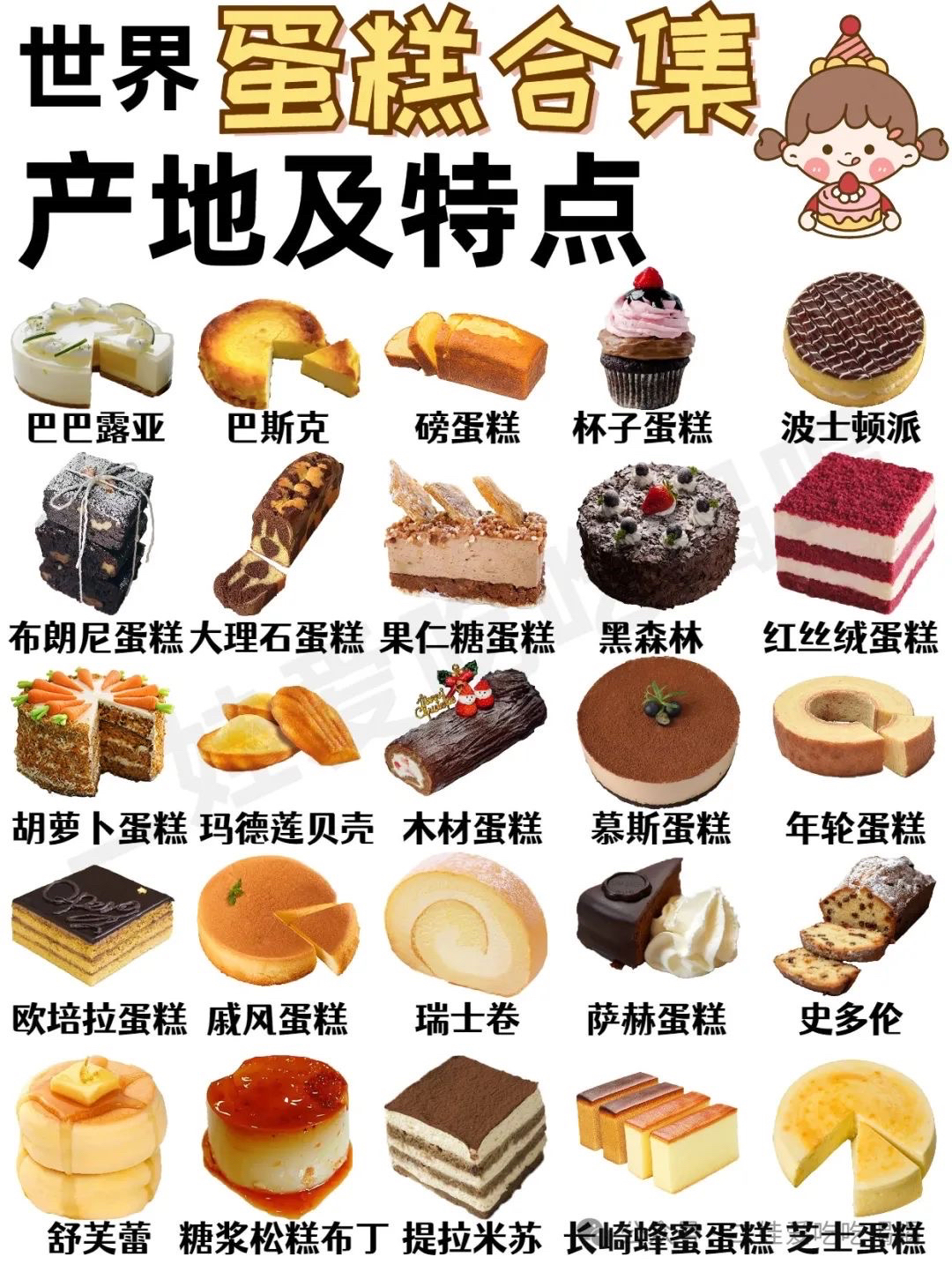 世界25种蛋糕合集的做法