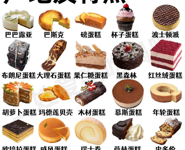 世界25种蛋糕合集的做法