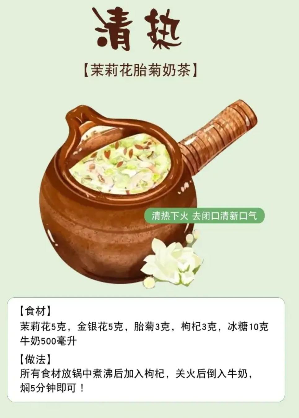 养生奶茶的做法 步骤8