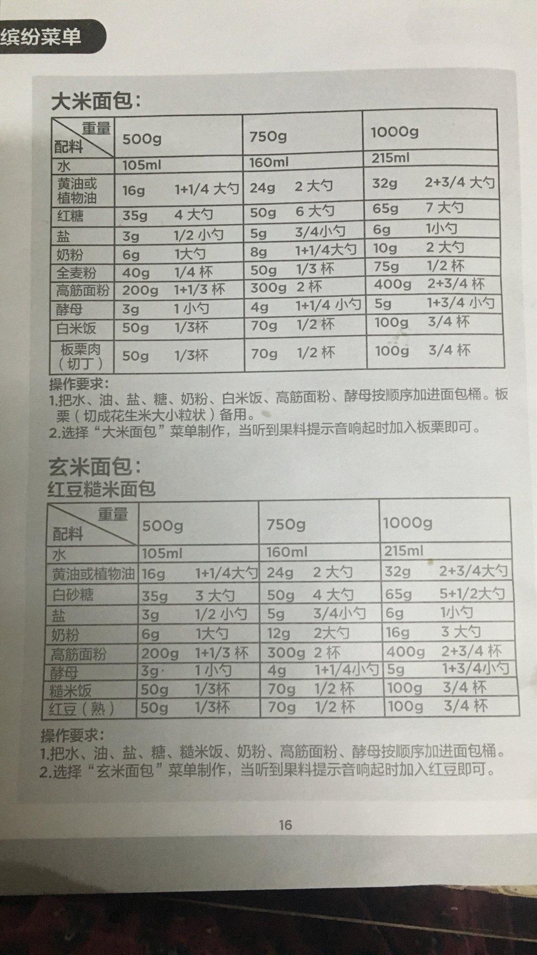 美的面包机食谱的做法 步骤14